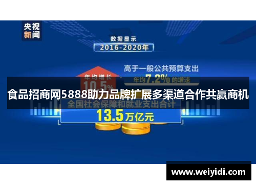 食品招商网5888助力品牌扩展多渠道合作共赢商机